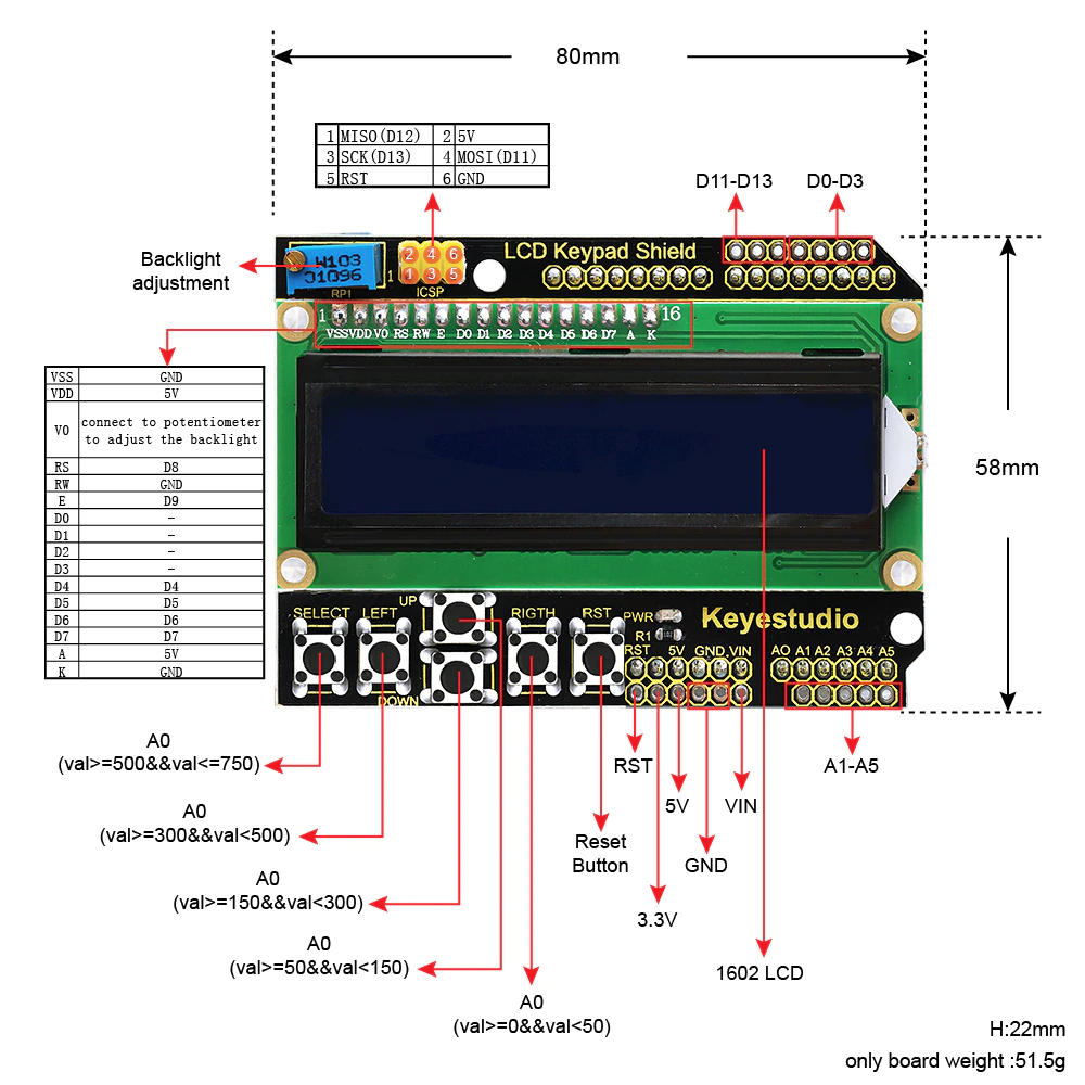 LCD%20Keypad%20Shield