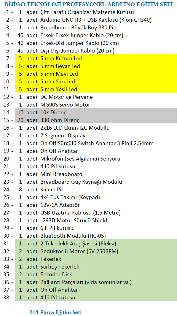 DİJİGO%20TEKNOLOJİ%20PROESYONEL%20ARDUİNO%20EĞİTİM%20SETİ