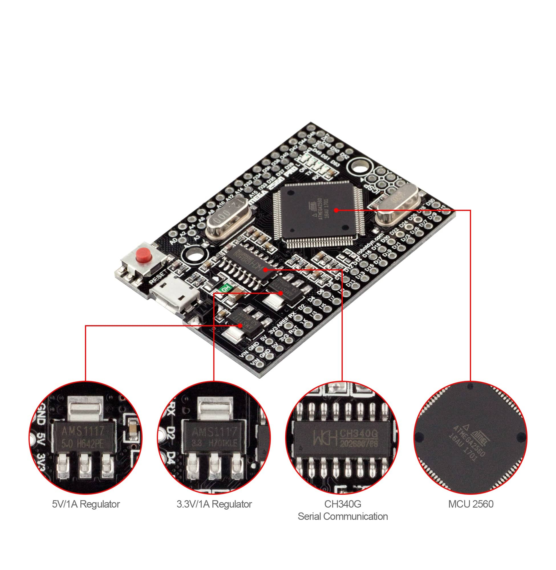 Mini%20Arduino%20Mega%202560%20Pro%20(CH340)