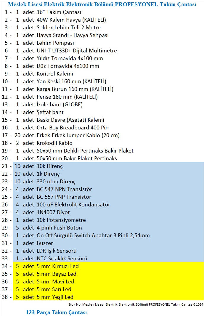 Meslek%20Lisesi%20Elektrik%20Elektronik%20Bölümü%20PROFESYONEL%20Takım%20Çantası