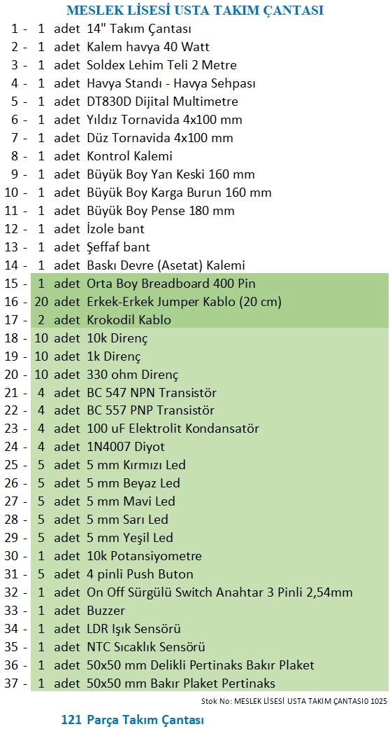 MESLEK LİSESİ Elektrik Elektronik USTA Takım Çantası (14 no Çanta)