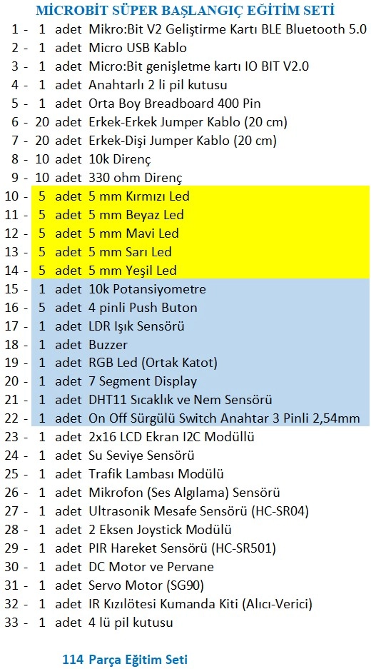 Microbit Süper Başlangıç Seti