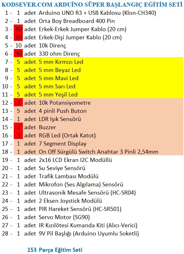 Kodsever.com Arduino Süper Başlangıç Seti