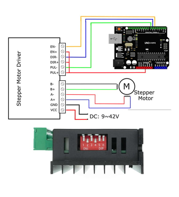 TB6600%204A%20Step%20Motor%20Sürücü%20ve%20Kontrol%20Kartı