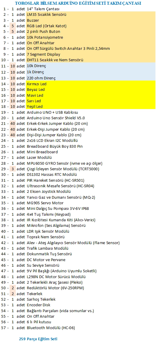 TOROSLAR BİLSEM Arduino Eğitim Seti Takım Çantası